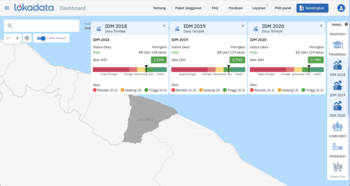 Status Desa Maju disandang Desa Tembok, Kecamatan Tejakula, Kabupaten Buleleng, Bali dalam Indeks Desa Membangun (IDM) sejak 2018, 2019, dan 2020 dalam tangkapan layar Dashboard Lokadata.
