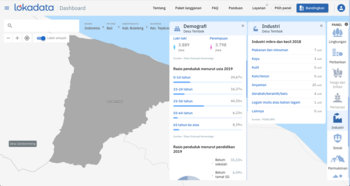 Demografi penduduk dan jenis industri yang ada di Desa Tembok, Kecamatan Tejakula, Kabupaten Buleleng, Bali dalam tangkapan Dashboard Lokadata.