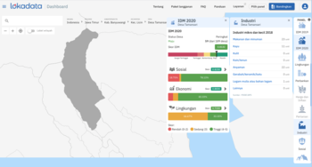 Tangkapan layar data Indeks Desa Membangun (IDM) 2020 dan industri mikro kecil di Desa Tamansari, Kecamatan Licin, Kabupaten Banyuwangi.