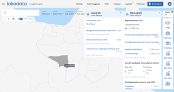 Geografi dan demografi Desa Sekapuk, Kecamatan Ujung Pangkah, Kabupaten Gresik, Jawa Timur dalam Dashboard Lokadata.