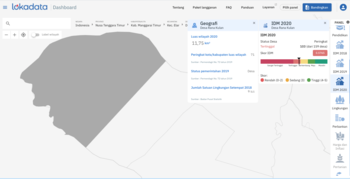 Desa Rana Kulan, Kecamatan Elar, Kabupaten Manggarai Timur dalam tangkapan layar pada Dashboard Lokadata. Pada 2020, Desa Rana Kulan masih berstatus tertinggal.