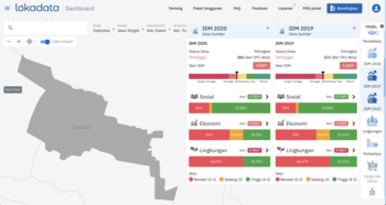 Tangkapan layar Dashboard Lokadata dan Status Desa Sumber, Kecamatan Trucuk, Kabupaten Klaten dalam Indeks Desa Membangun (IDM) 2020 dan 2019.